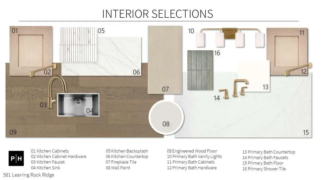 Sample of building materials used in homes in Parten, Austin (Image 2).