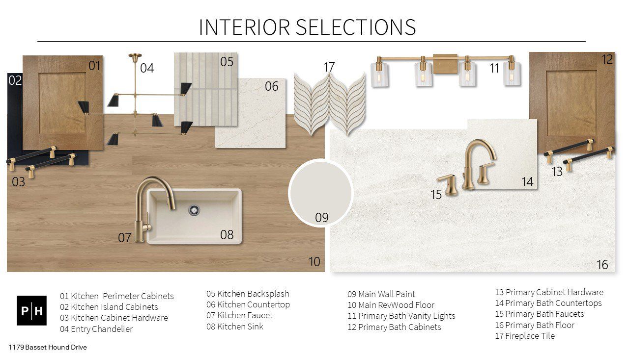 Sample of building materials used in homes in Briarley, Montgomery (Image 2).