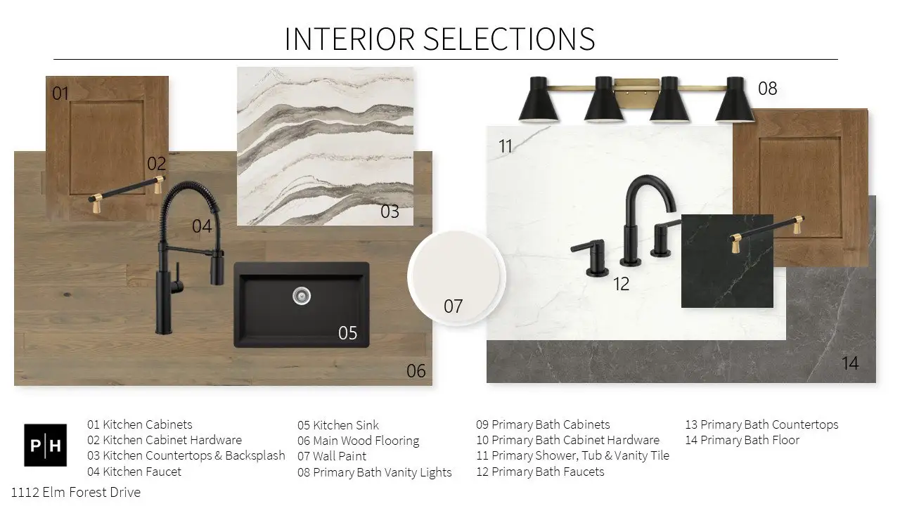 Sample of building materials used in homes in The Preserve at Elm Creek, New Braunfels (Image 2).