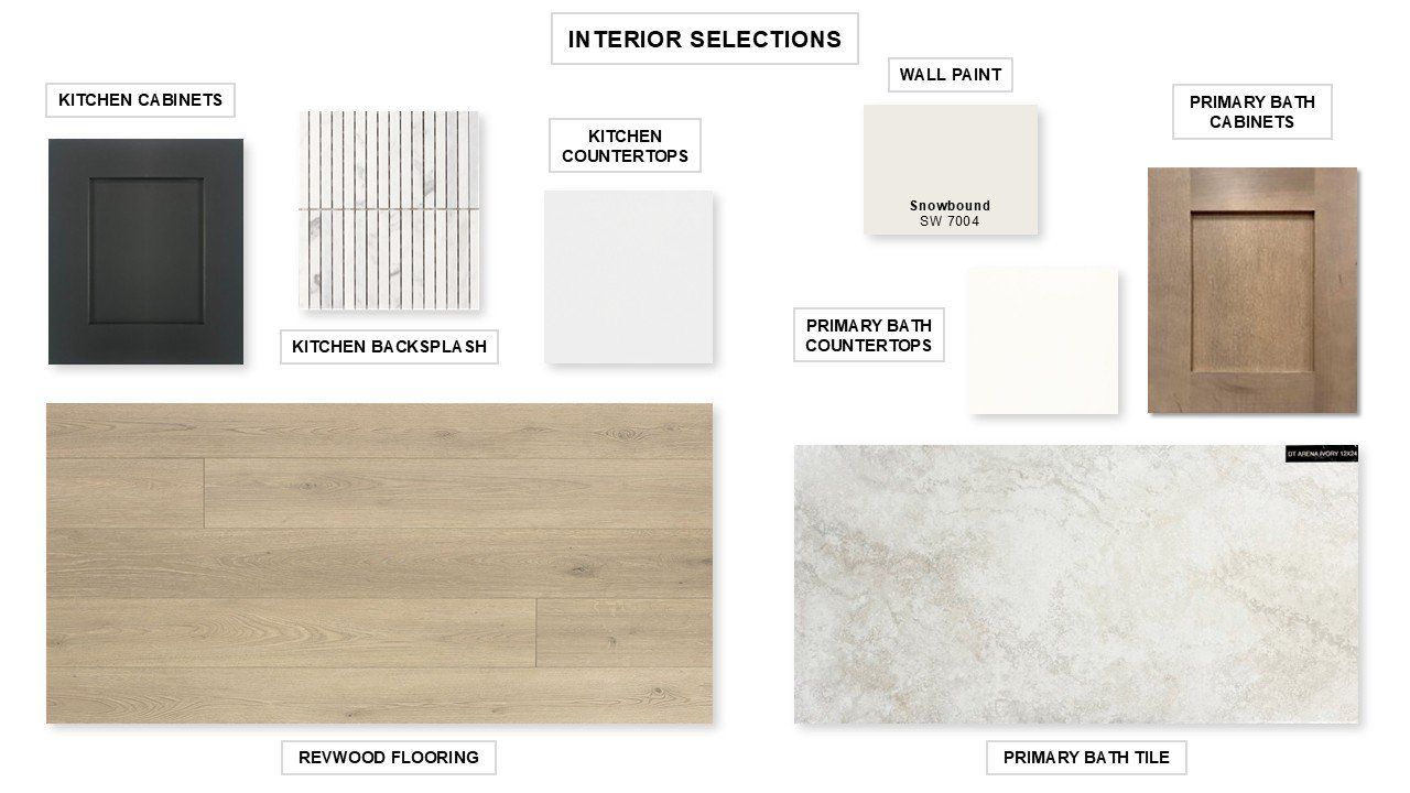 Sample of building materials used in homes in Star Farms at Lakewood Ranch, Bradenton (Image 2).