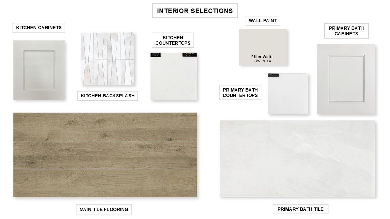 Sample of building materials used in homes in Vida 50', San Antonio (Image 2).