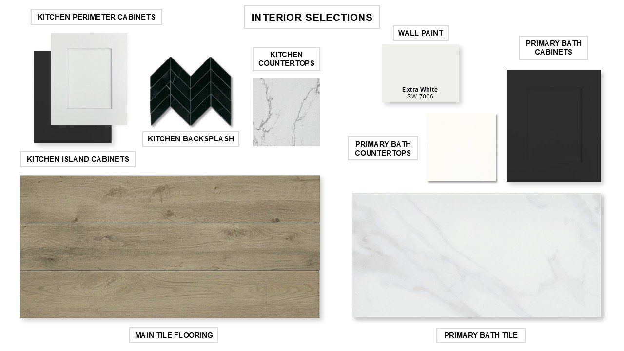 Sample of building materials used in homes in 6 Creeks, Kyle (Image 2).