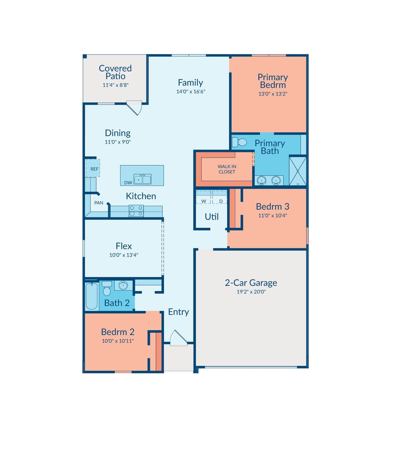 2D floor plan layout of this home in Meridiana, Manvel, TX (Image 2).