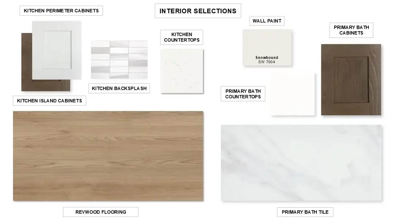 Sample of building materials used in homes in Lariat 45', Liberty Hill (Image 2).