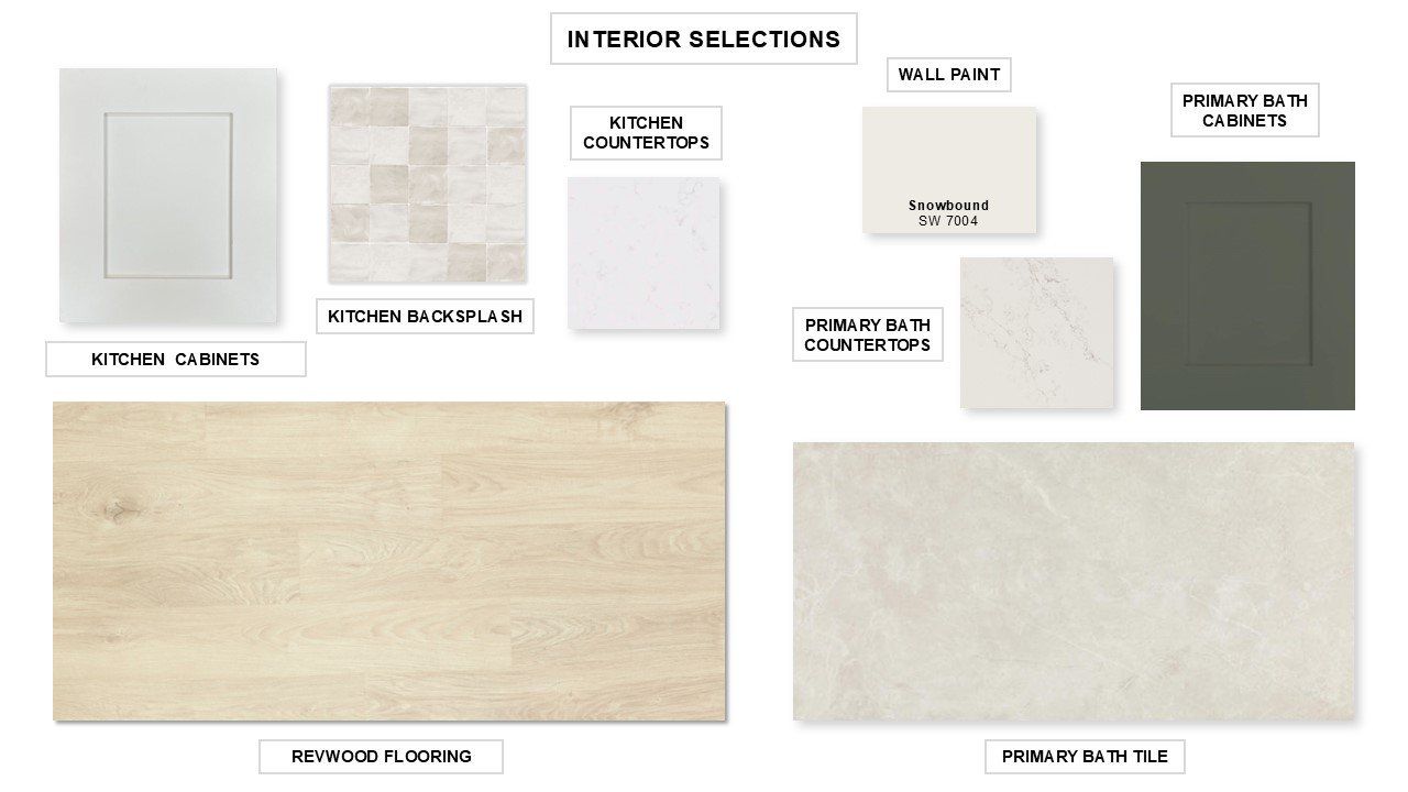 Sample of building materials used in homes in Nolina 60', Georgetown (Image 2).