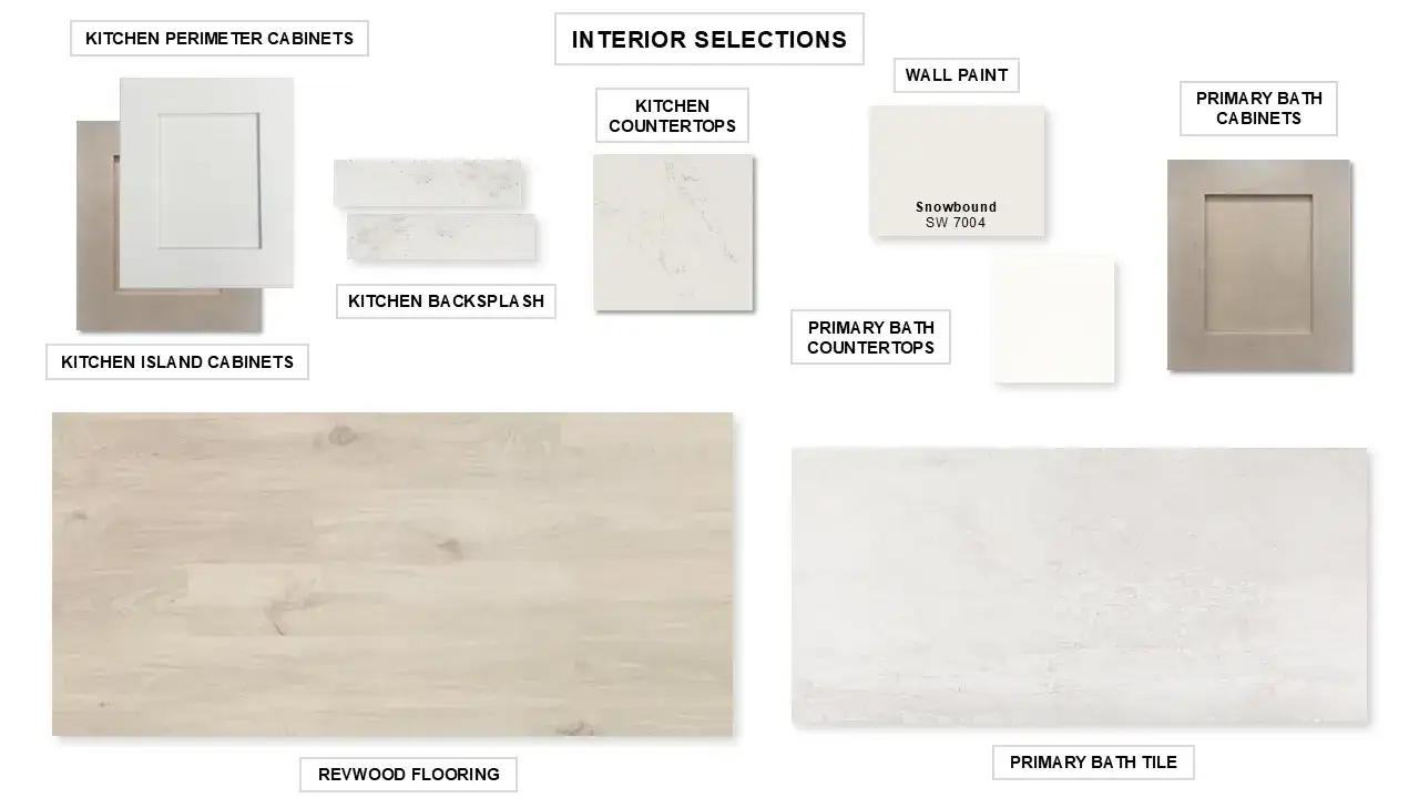 Sample of building materials used in homes in Meridiana, Manvel (Image 2). Sample of building materials used in homes in Meridiana, Manvel (Image 2).
