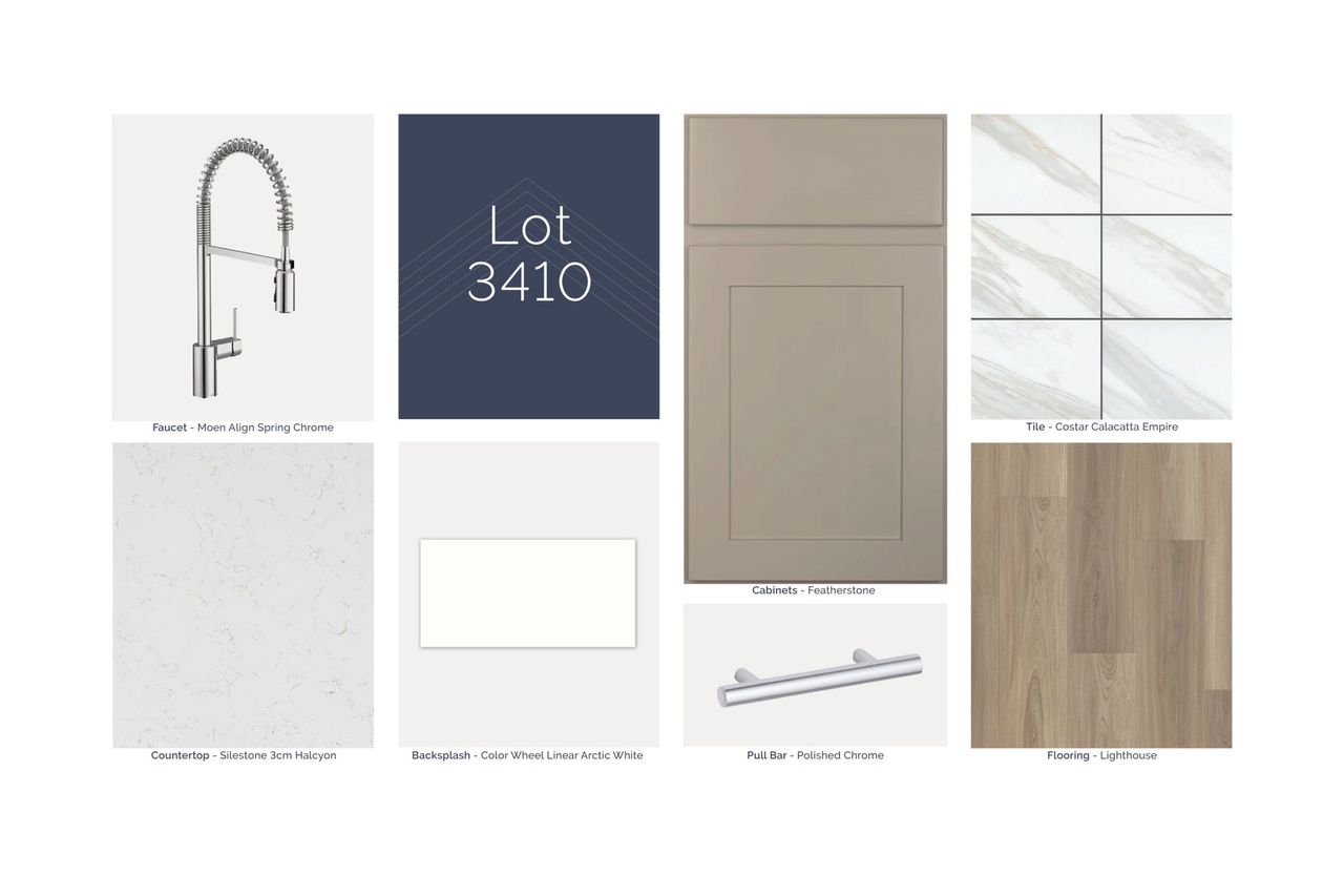 QMI Design Selection