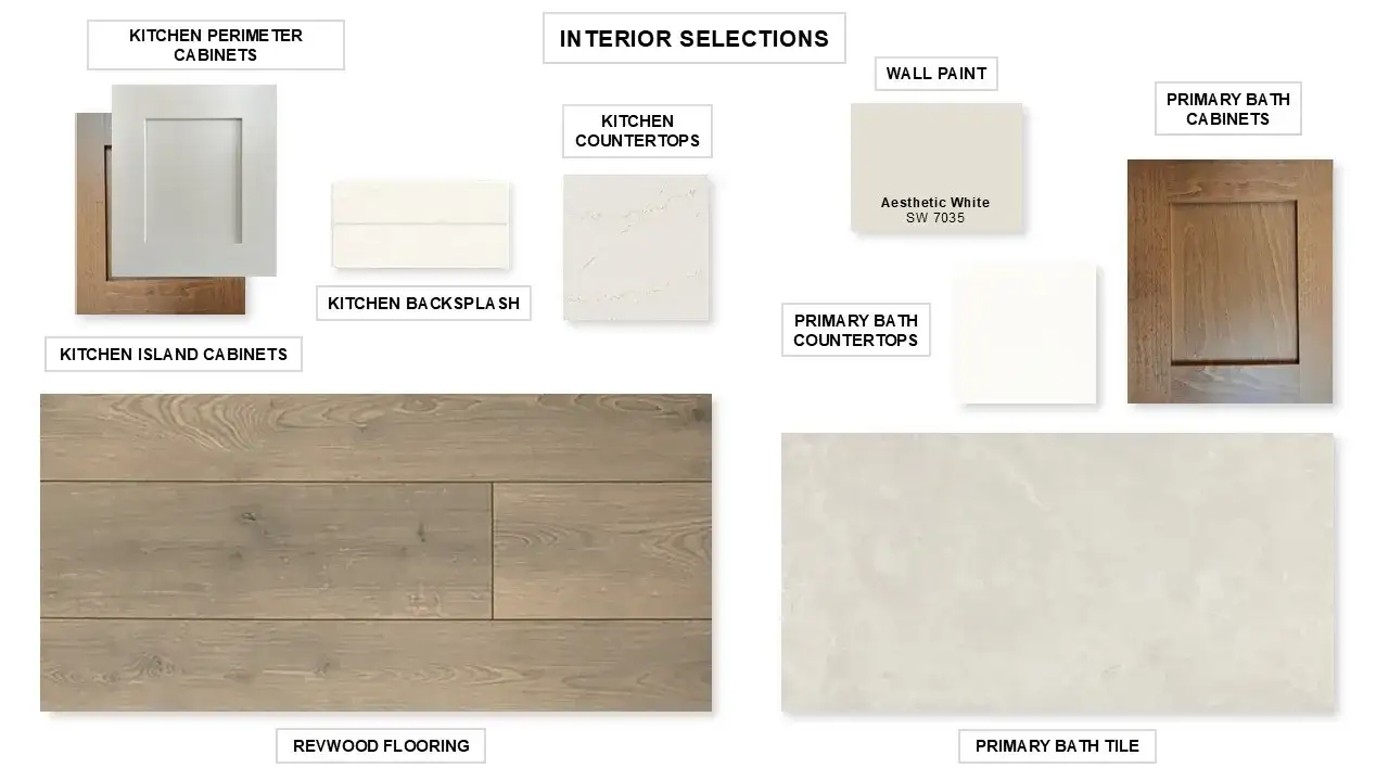 Sample of building materials used in homes in Revera, Richmond (Image 2).