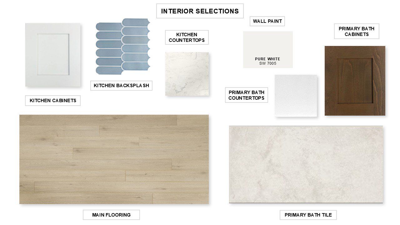 Sample of building materials used in homes in Sanctuary at Seaire, Parrish (Image 2).