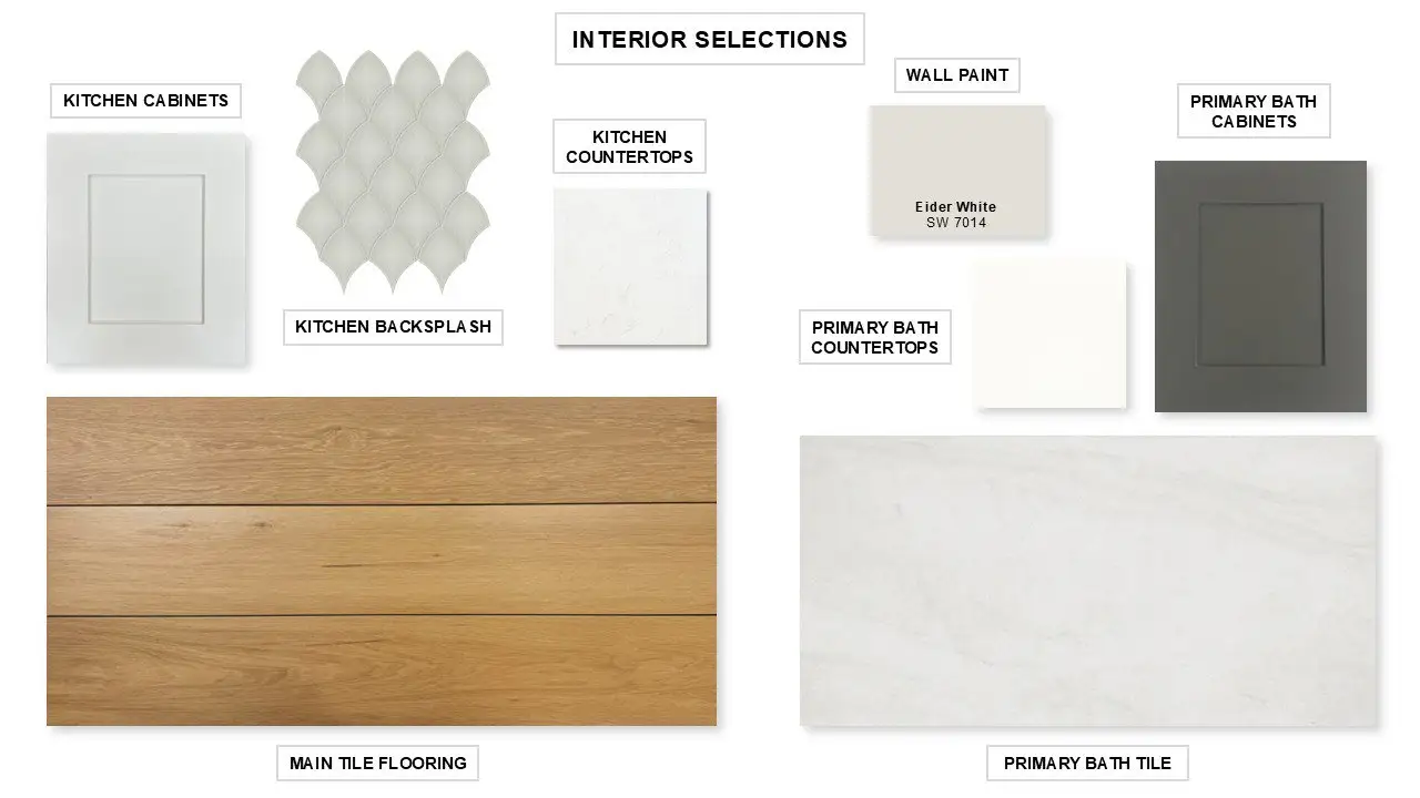 Sample of building materials used in homes in Ladera, San Antonio (Image 2).
