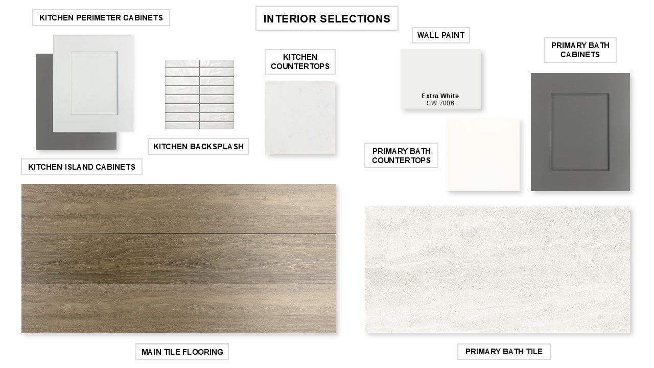 Sample of building materials used in homes in Meridiana, Manvel (Image 2).