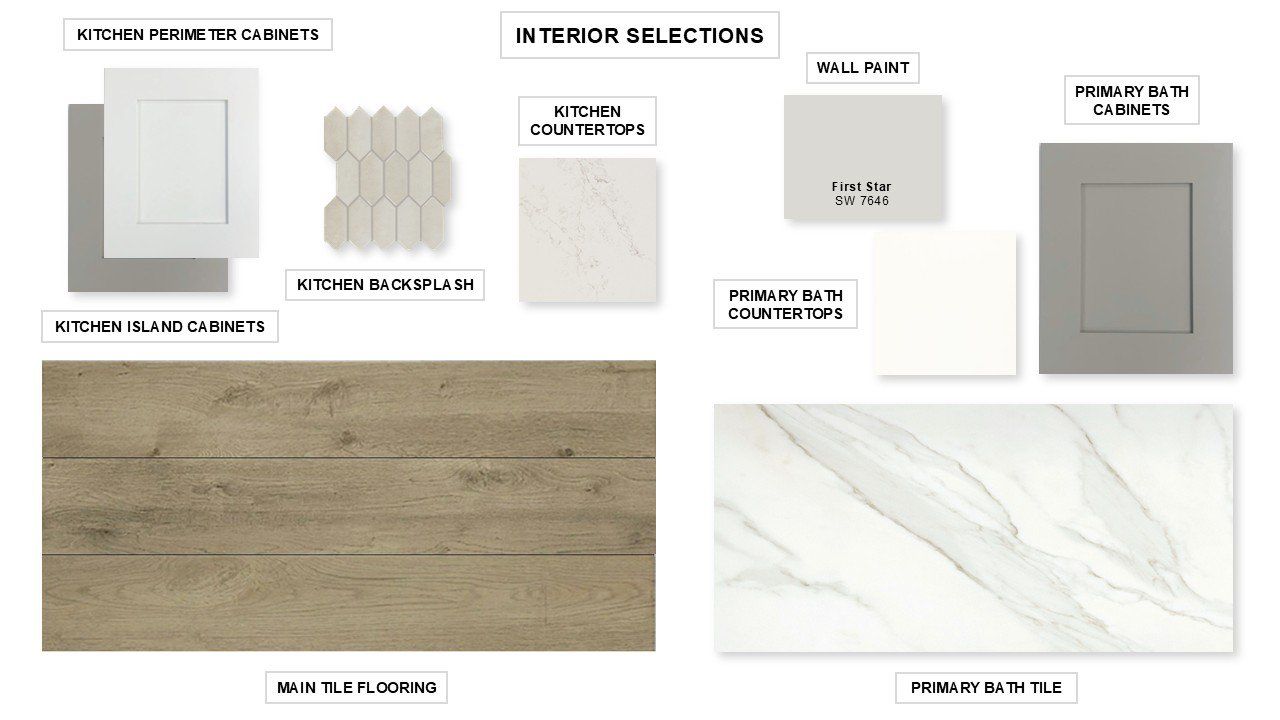 Sample of building materials used in homes in Bridgeland, Cypress (Image 2).