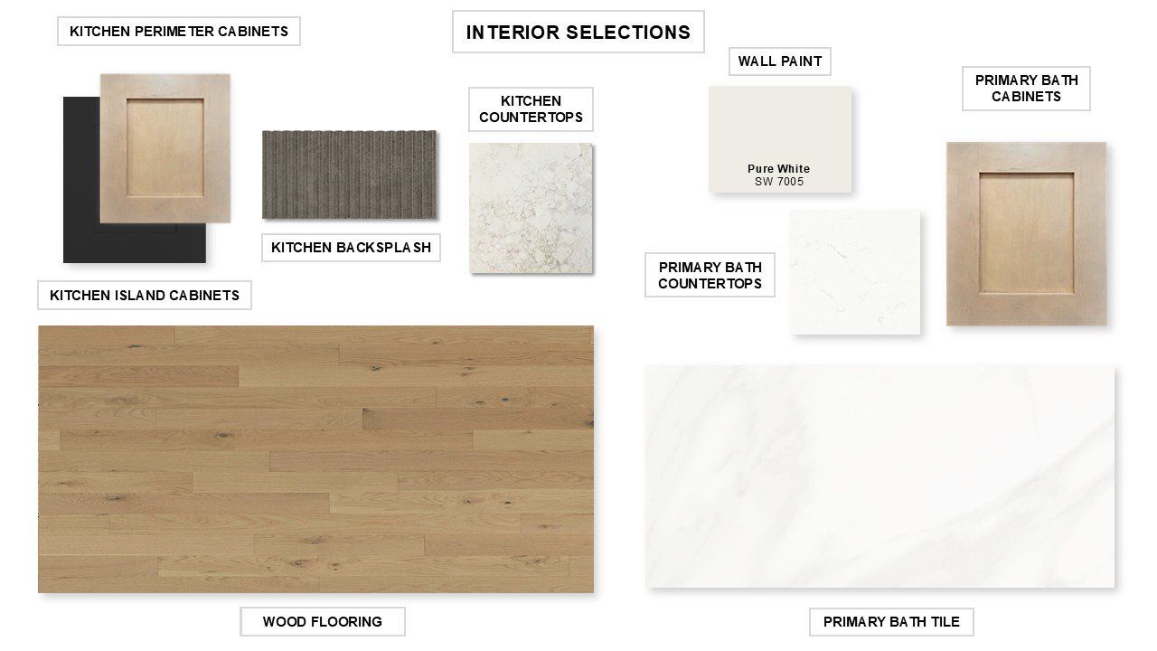 Sample of building materials used in homes in Talon Hills, Fort Worth (Image 2).