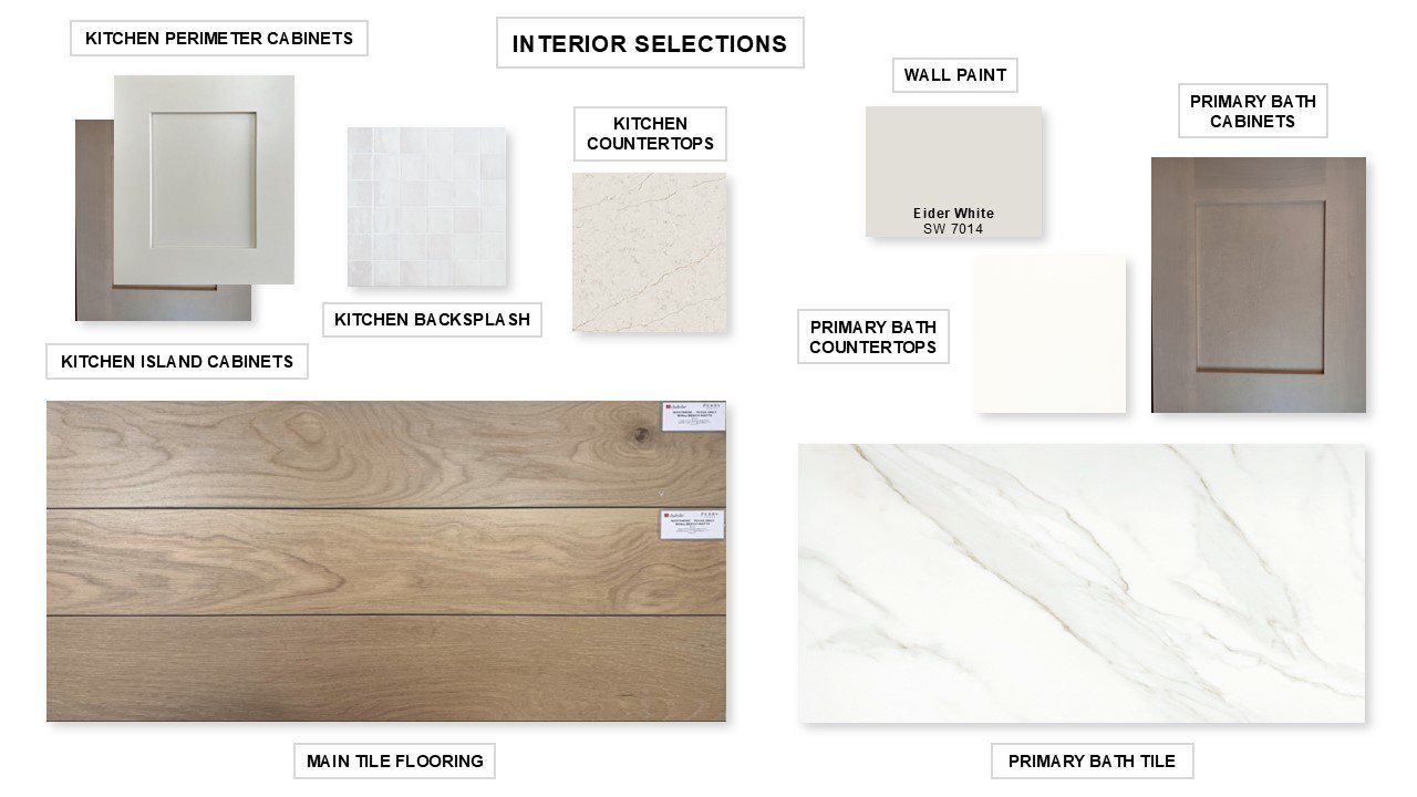 Sample of building materials used in homes in Parkside On The River, Georgetown (Image 2).