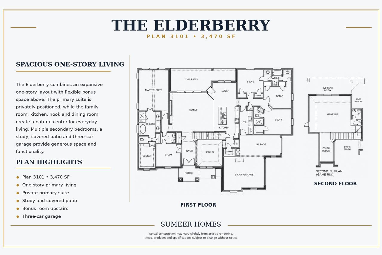 2D floor plan layout of this home in Emerson Farms, Rockwall, TX (Image 2).