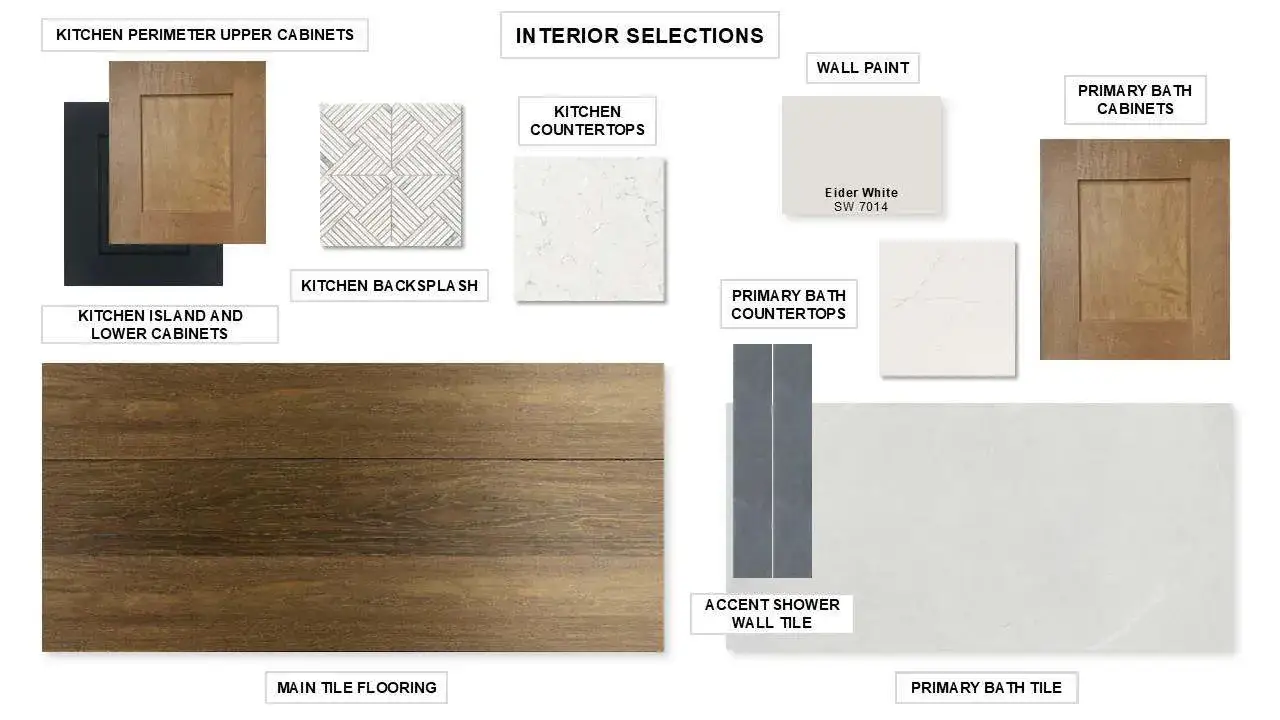 Sample of building materials used in homes in Bridgeland, Cypress (Image 2).