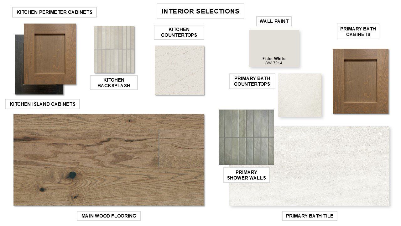 Sample of building materials used in homes in Parten 65', Austin (Image 2).