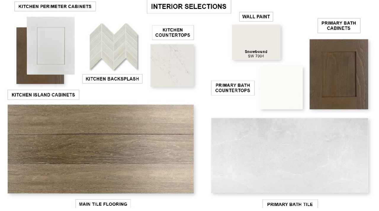 Sample of building materials used in homes in Nolina, Georgetown (Image 2).