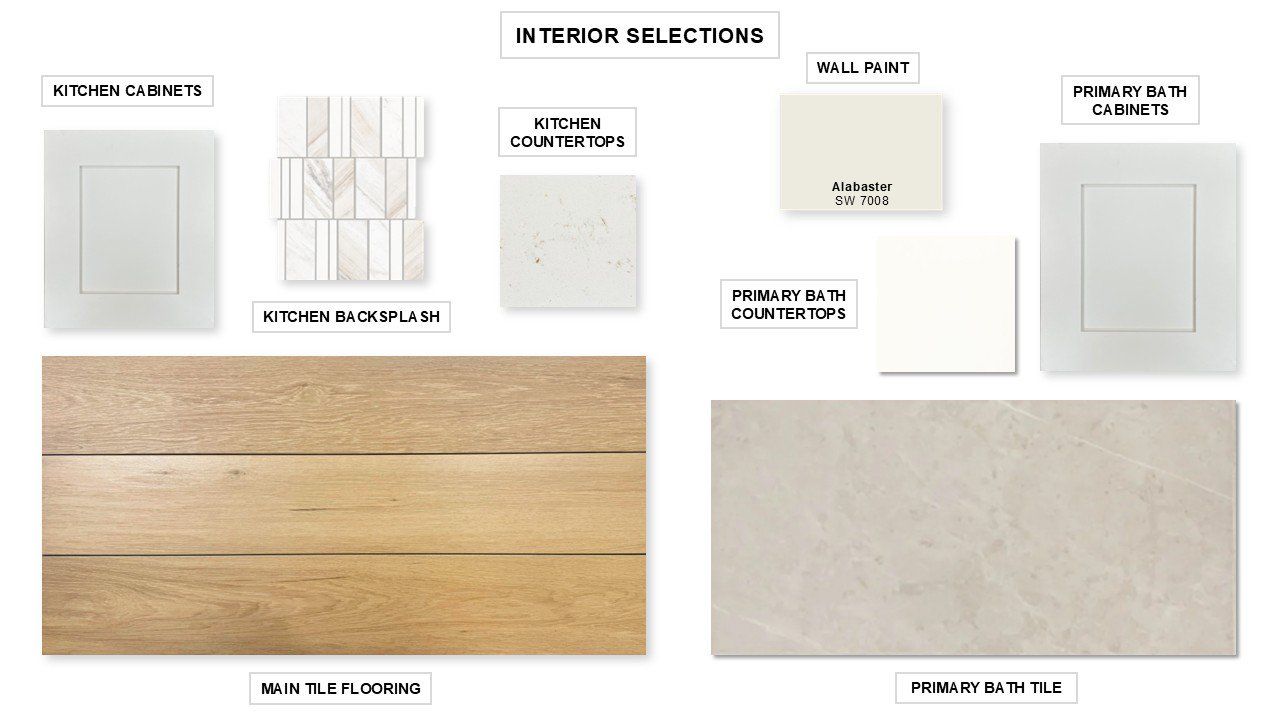 Sample of building materials used in homes in Crosswinds, Kyle (Image 2).