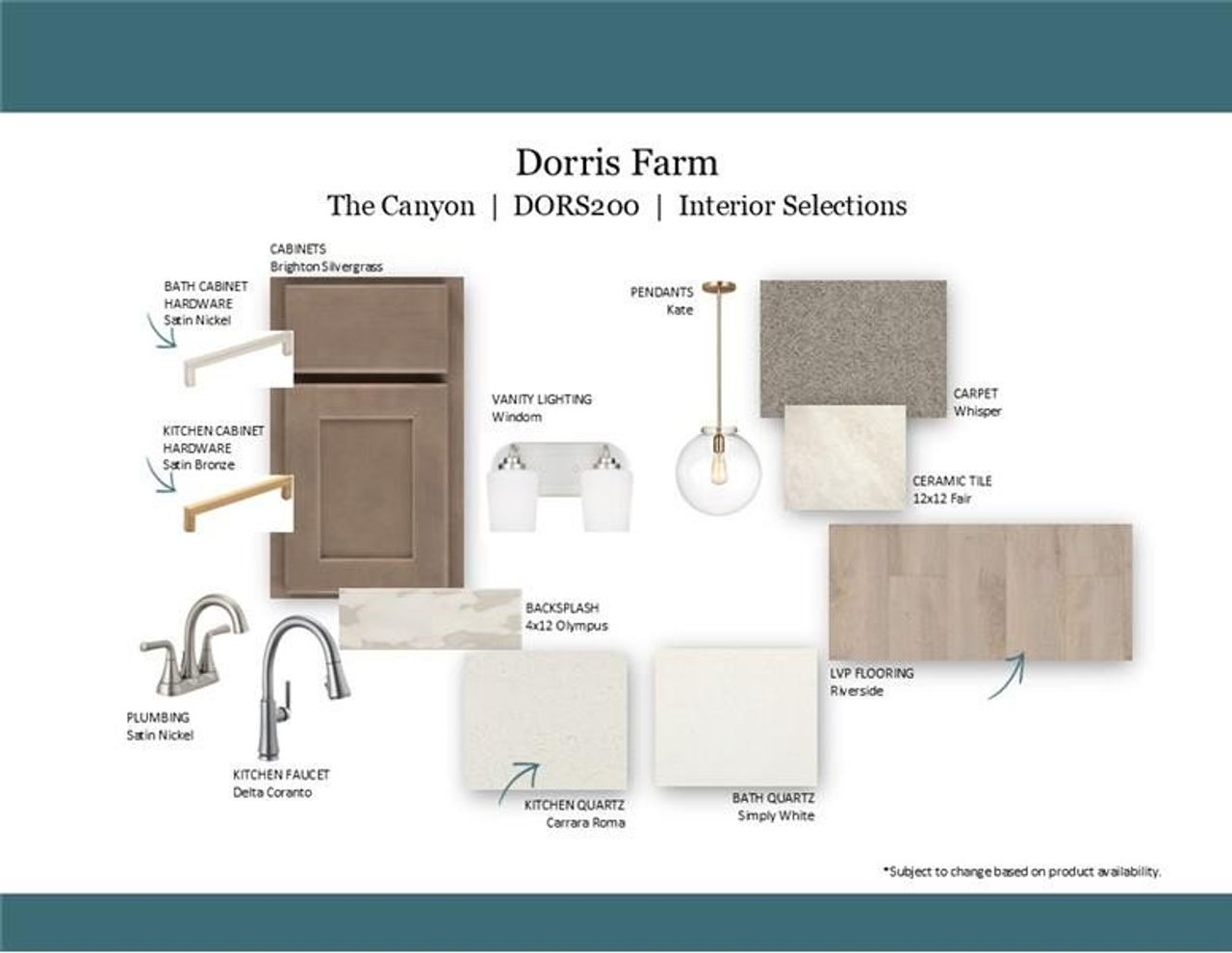 Sample of building materials used in homes in Dorris Farm at Willow Springs, White House (Image 2). Sample of building materials used in homes in Dorris Farm at Willow Springs, White House (Image 2).