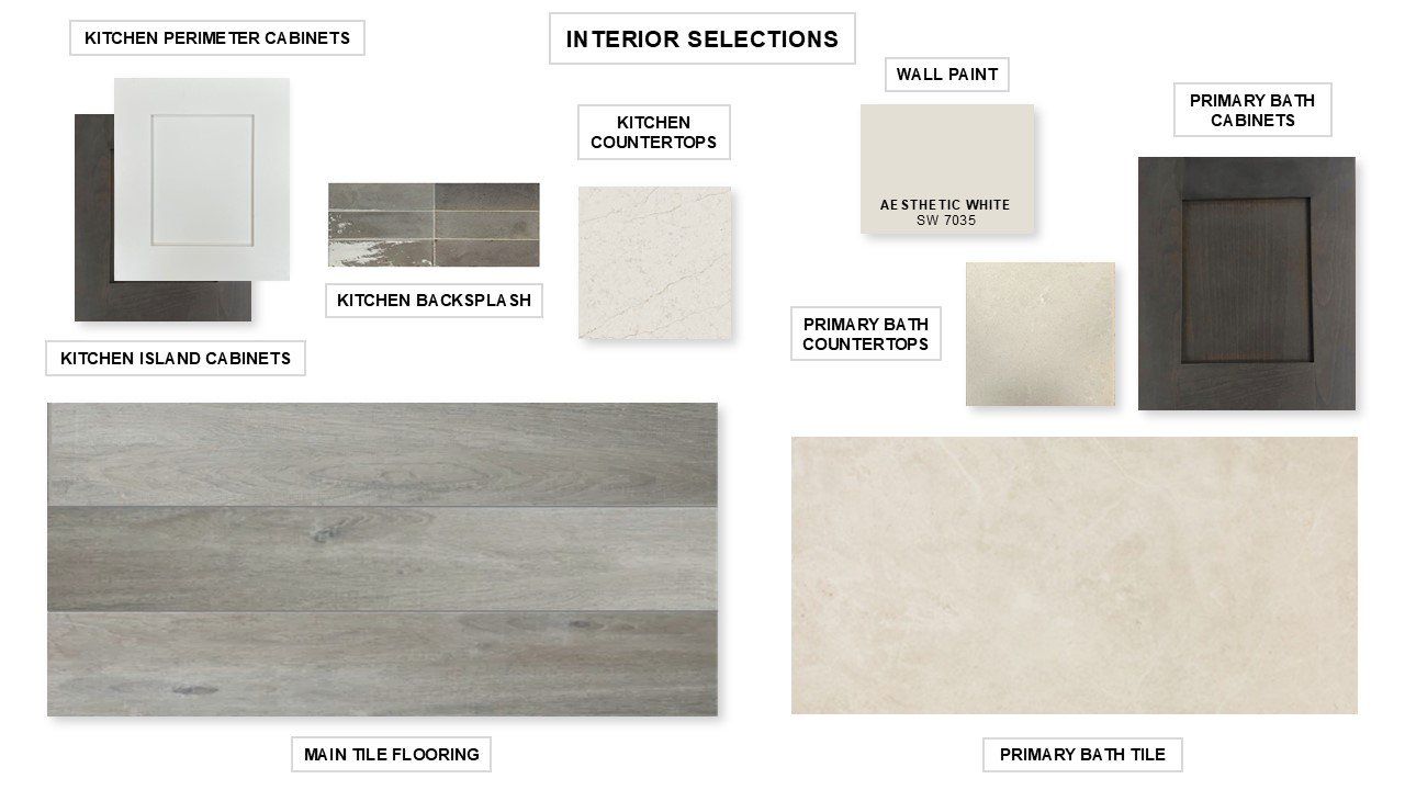 Sample of building materials used in homes in Veramendi 60', New Braunfels (Image 2).