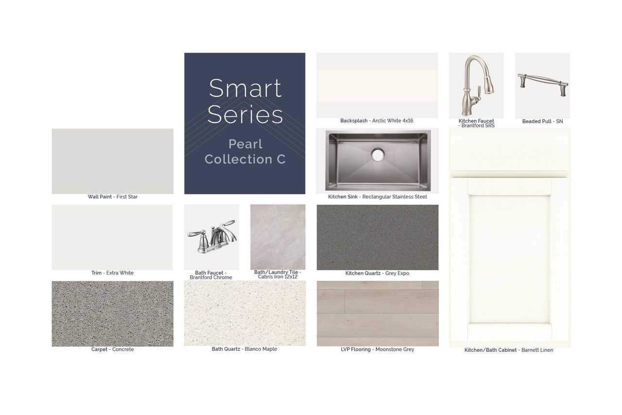 Smart Series Online Board - 2-20-26 Smart Series Online Board - 2-20-26