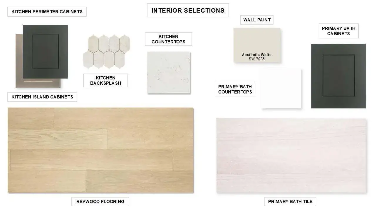 Sample of building materials used in homes in Nolina, Georgetown (Image 2).