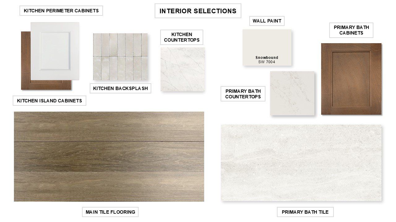 Sample of building materials used in homes in Parkside Peninsula, Georgetown (Image 2).