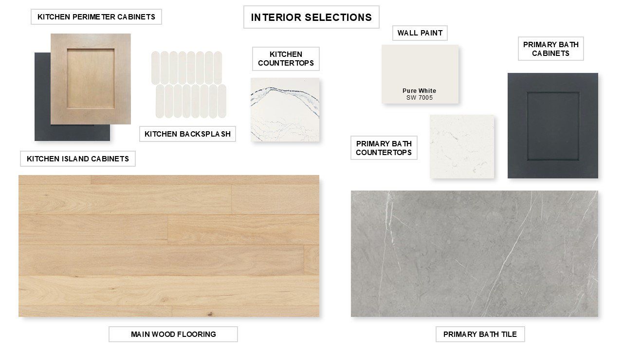 Sample of building materials used in homes in Sonoma Verde, McLendon-Chisholm (Image 2). Sample of building materials used in homes in Sonoma Verde, McLendon-Chisholm (Image 2).