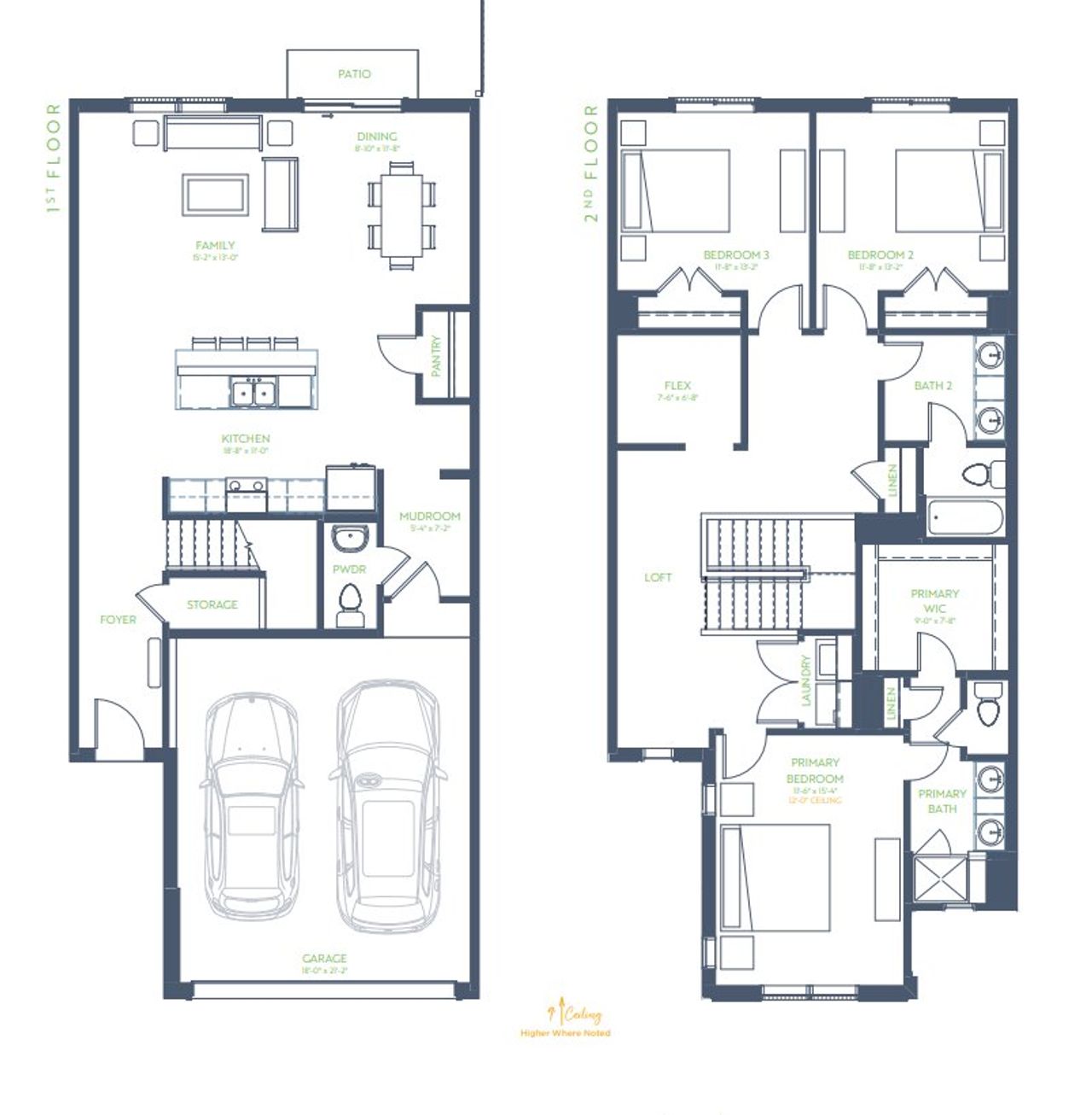 2D floor plan layout for the Coral (FE) by Grenadier Homes in Wildridge, Oak Point, TX (Image 2). 2D floor plan layout for the Coral (FE) by Grenadier Homes in Wildridge, Oak Point, TX (Image 2).