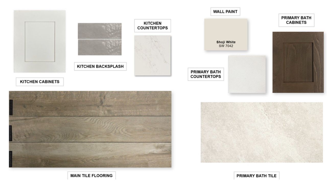 Sample of building materials used in homes in Elyson, Katy (Image 2).