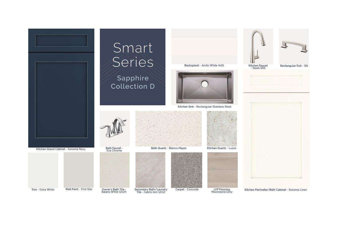 Smart Series Online Board - 6-4-25