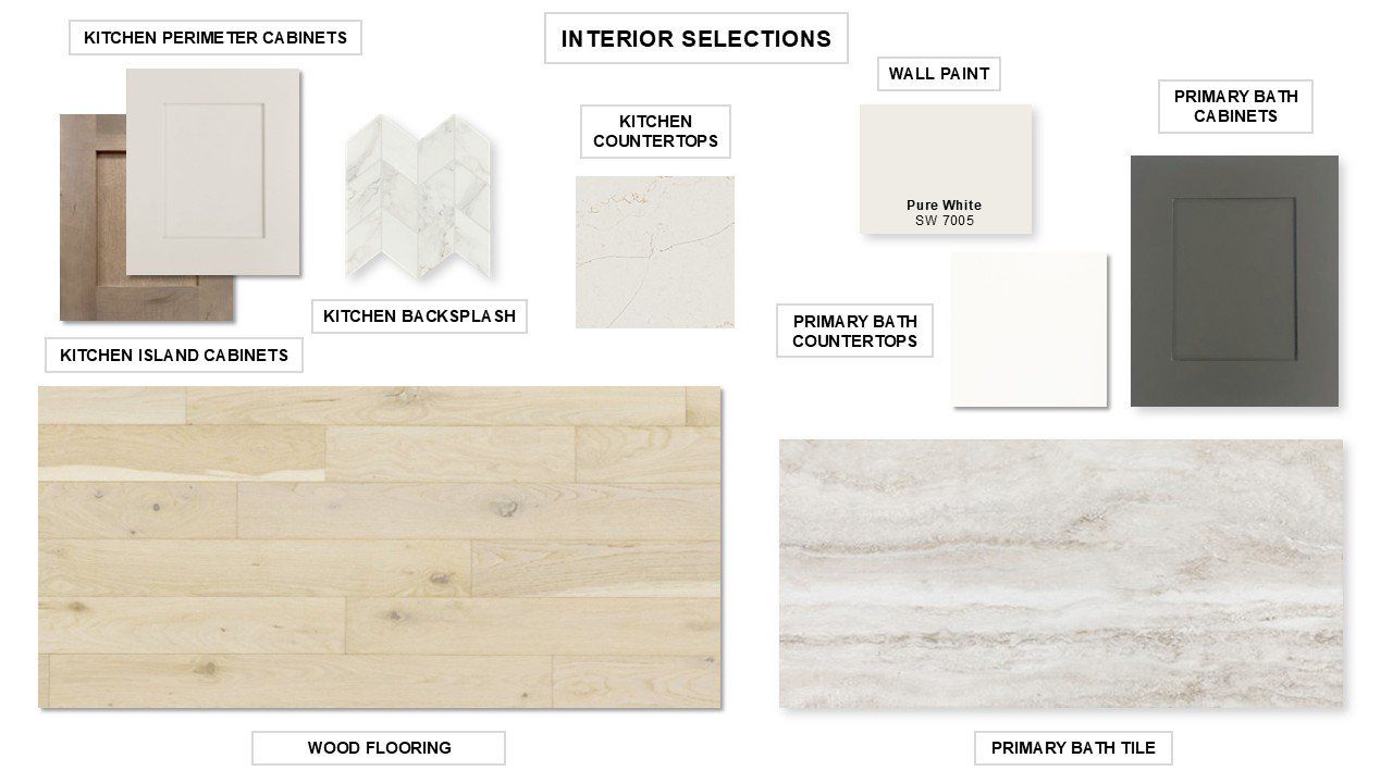 Sample of building materials used in homes in Trinity Falls, McKinney (Image 2). Sample of building materials used in homes in Trinity Falls, McKinney (Image 2).