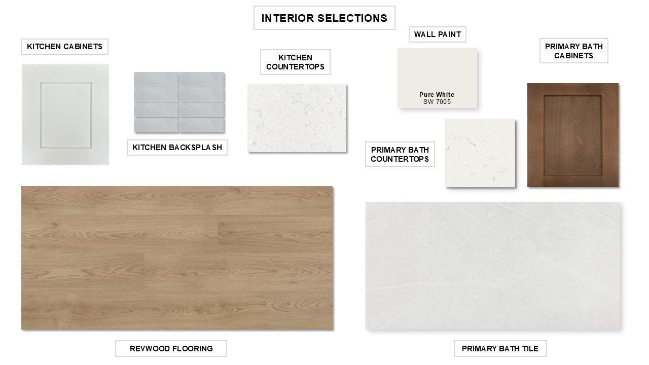 Sample of building materials used in homes in Hyland Trail, Green Cove Springs (Image 2).