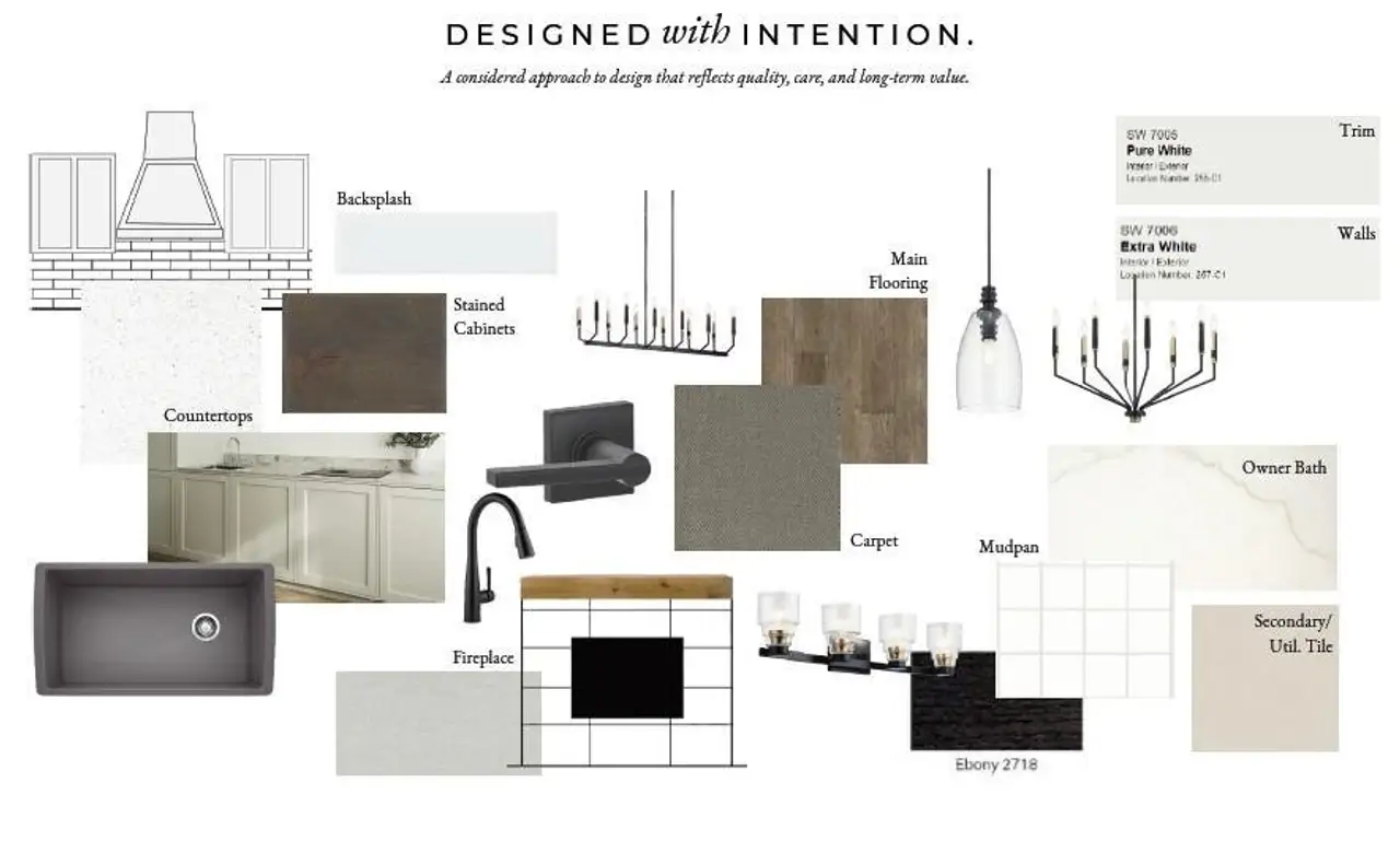 Sample of building materials used in homes in Pecan Grove, Burleson (Image 2).