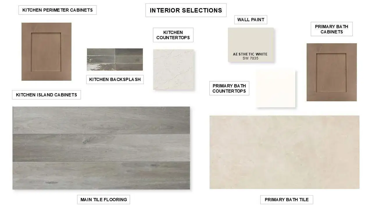 Sample of building materials used in homes in Ventana, Fort Worth (Image 2).