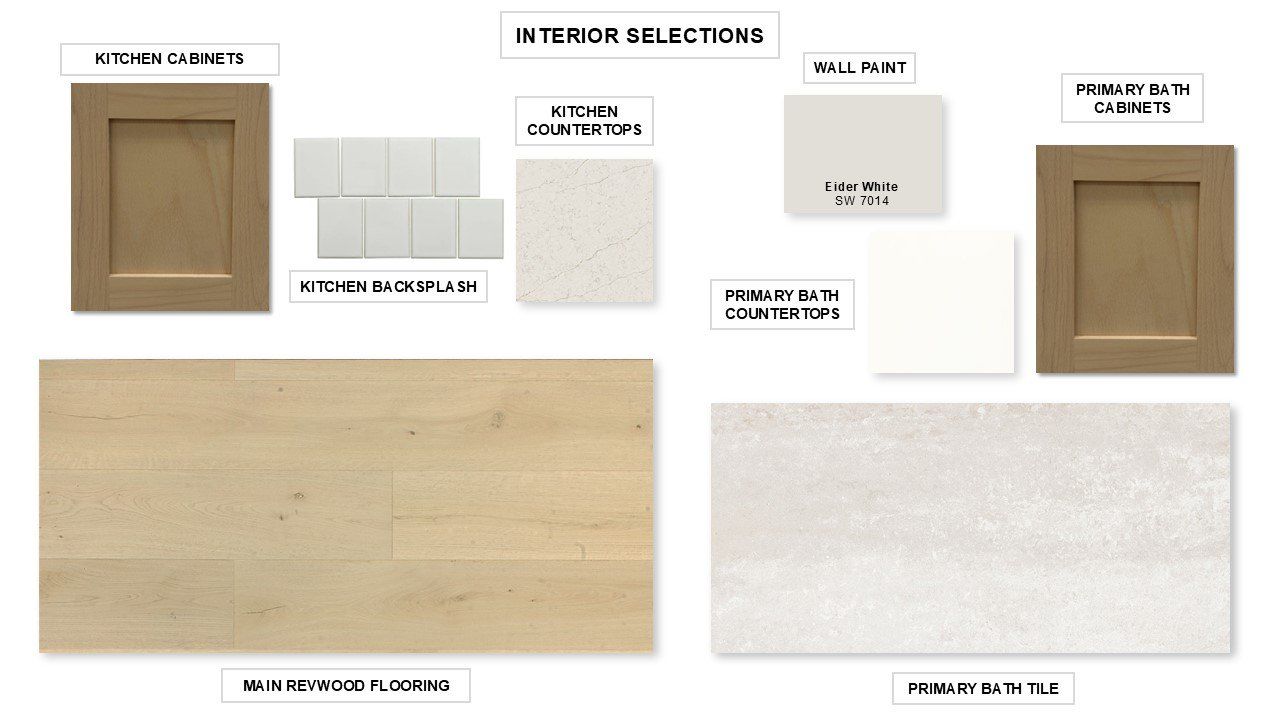 Sample of building materials used in homes in Megan's Landing, Castroville (Image 2).