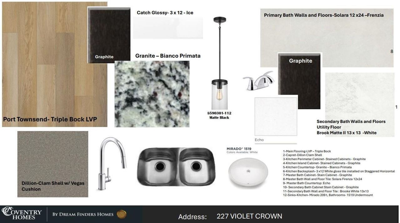Sample of building materials used in homes in The Trails, New Caney (Image 2).