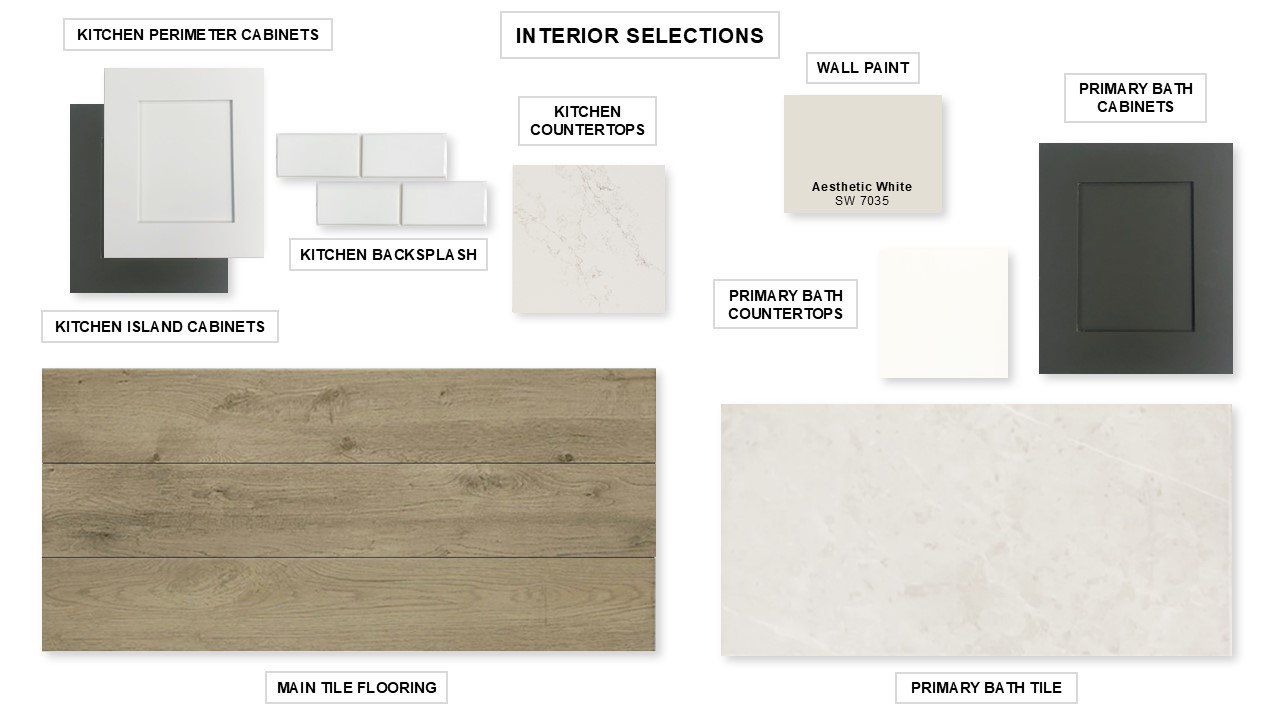 Sample of building materials used in homes in Solms Landing 45', New Braunfels (Image 2). Sample of building materials used in homes in Solms Landing 45', New Braunfels (Image 2).