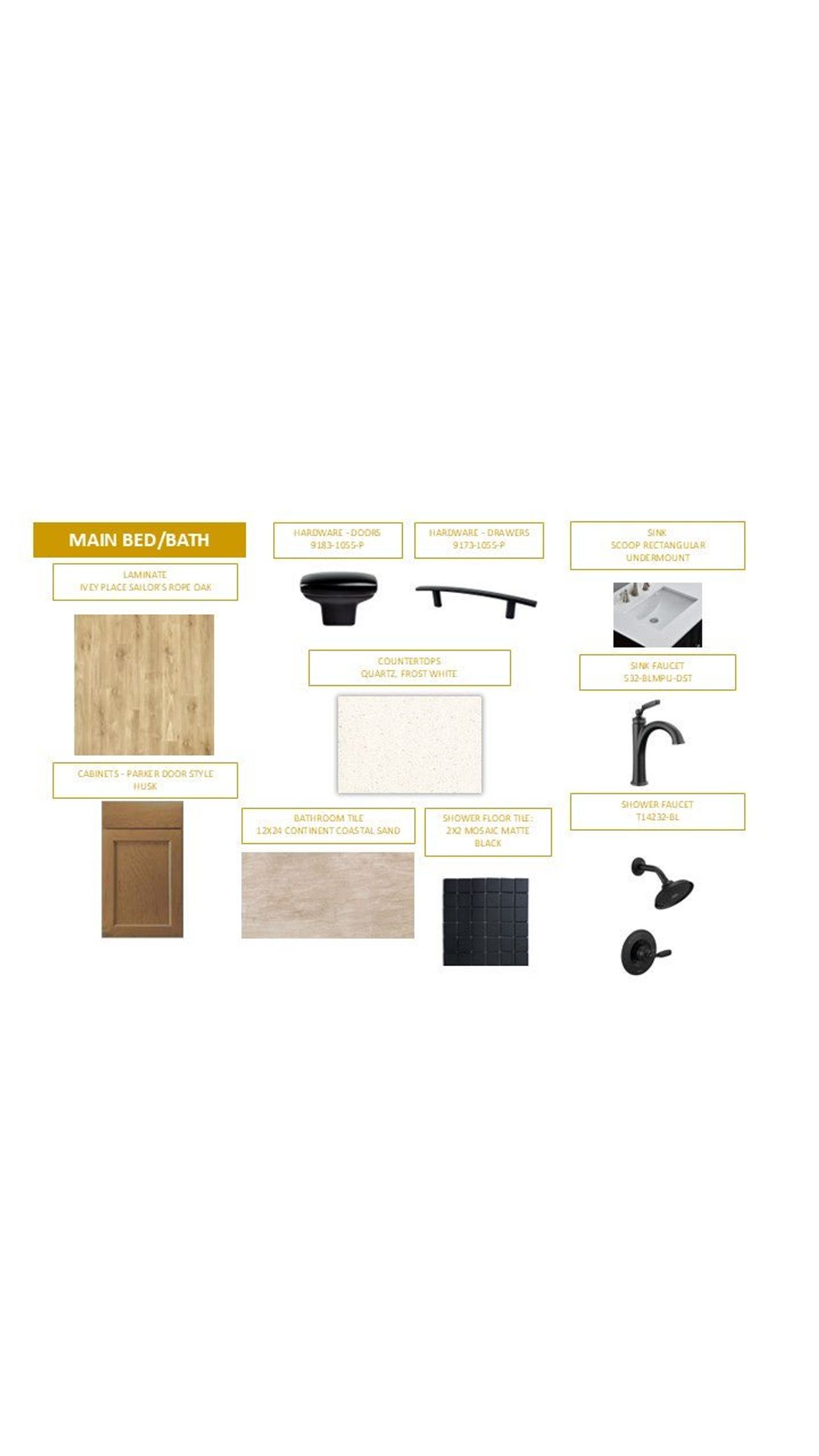 Sample of building materials used in homes in Brighton Park, Mount Pleasant (Image 2).