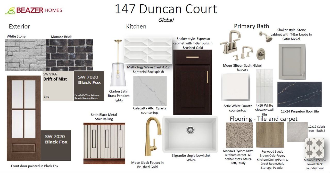 Sample of building materials used in homes in Legacy Hills, Rio Medina (Image 2). Sample of building materials used in homes in Legacy Hills, Rio Medina (Image 2).