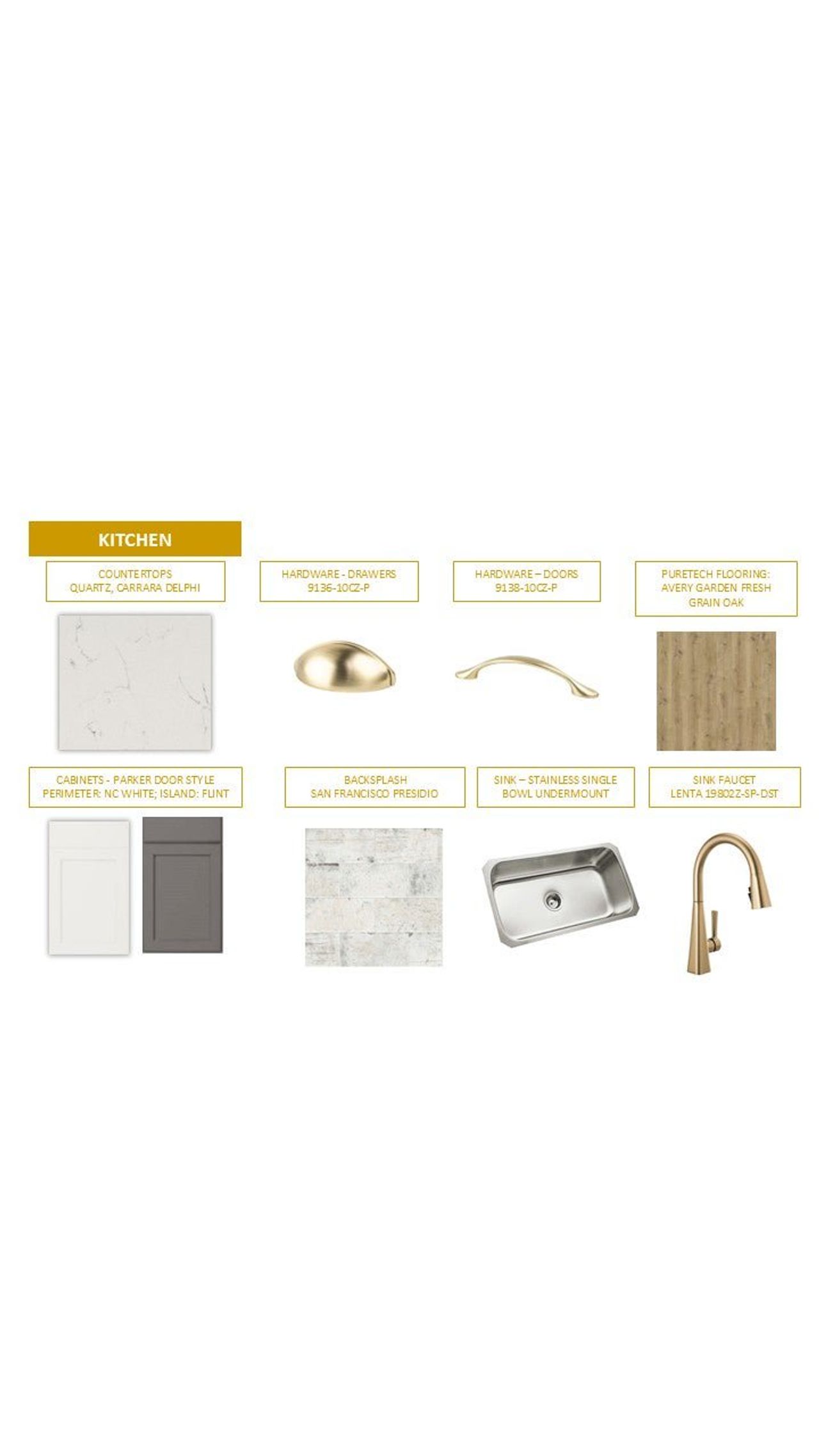 Sample of building materials used in homes in Brighton Park, Mount Pleasant (Image 2). Sample of building materials used in homes in Brighton Park, Mount Pleasant (Image 2).