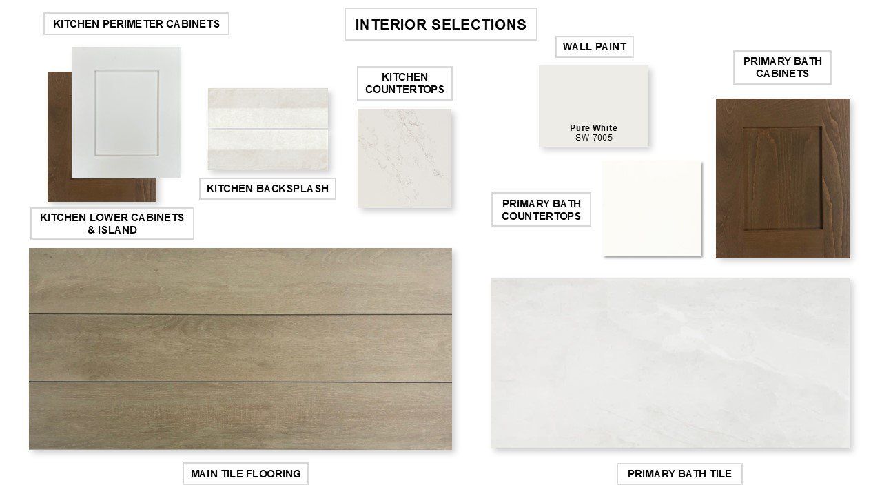 Sample of building materials used in homes in Audubon, Magnolia (Image 2).