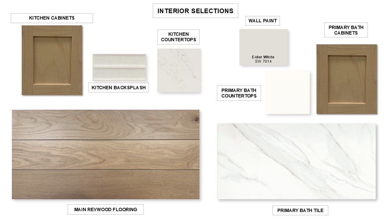 Sample of building materials used in homes in Meadows of Mill Creek, Seguin (Image 2).