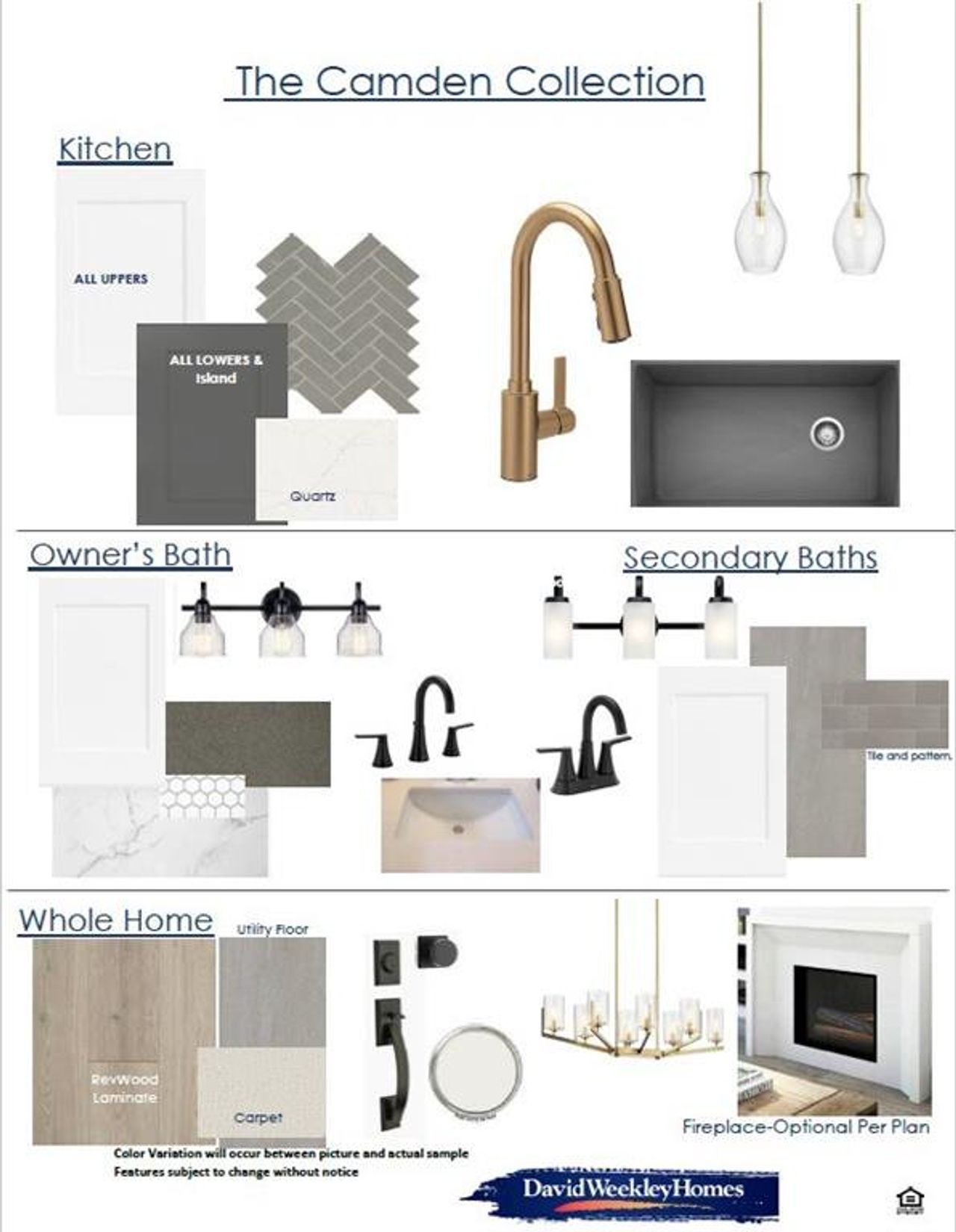 Design Selection Sheet. Displaying material and fixture options for the property