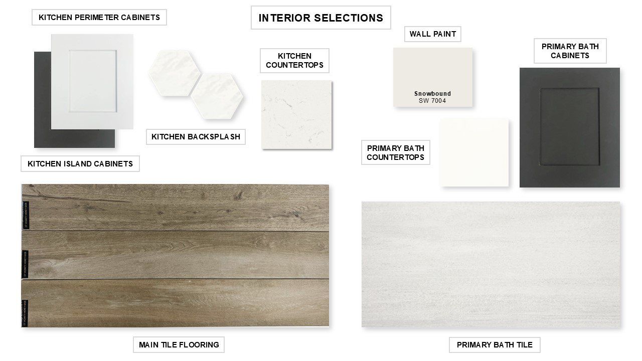 Sample of building materials used in homes in Lariat 50', Liberty Hill (Image 2). Sample of building materials used in homes in Lariat 50', Liberty Hill (Image 2).