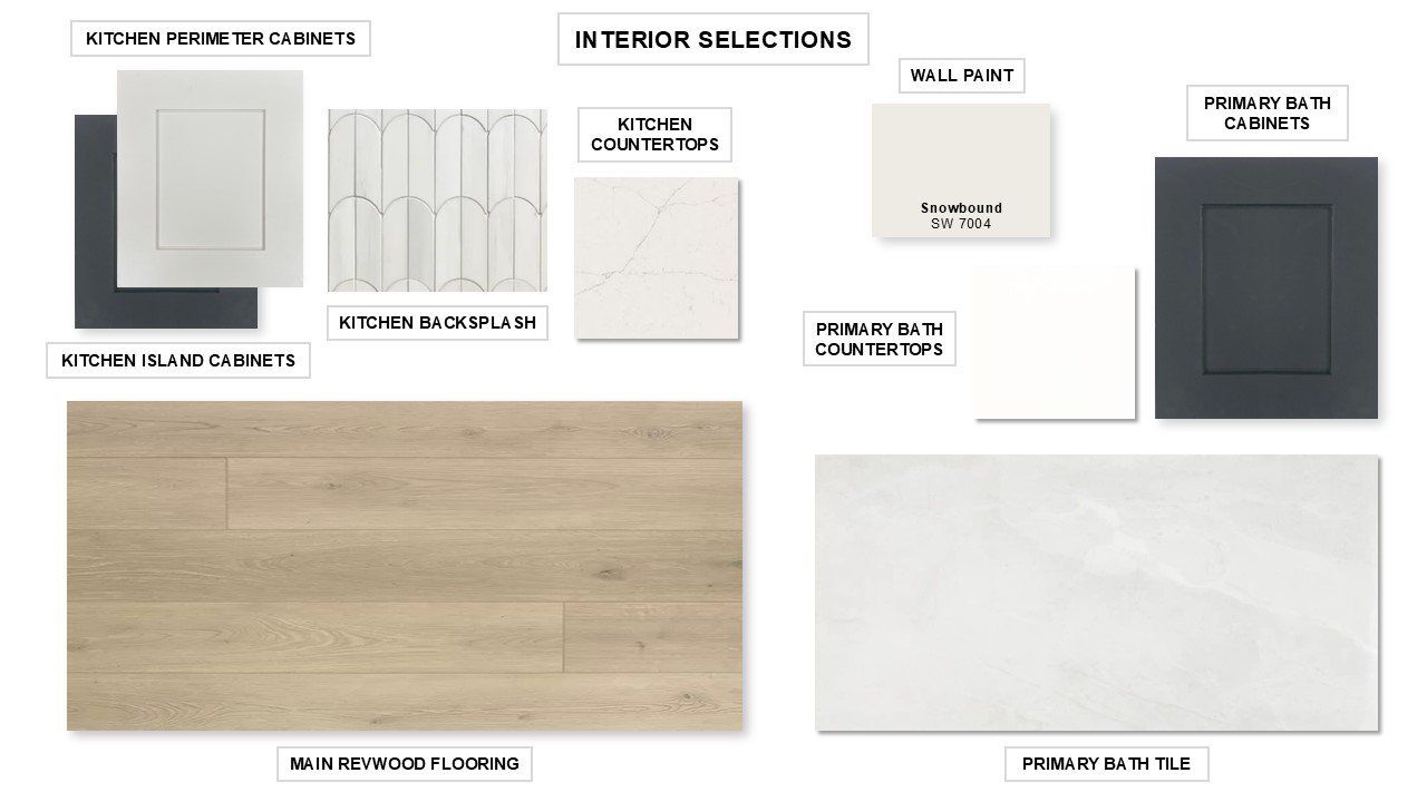 Sample of building materials used in homes in Nolina, Georgetown (Image 2).