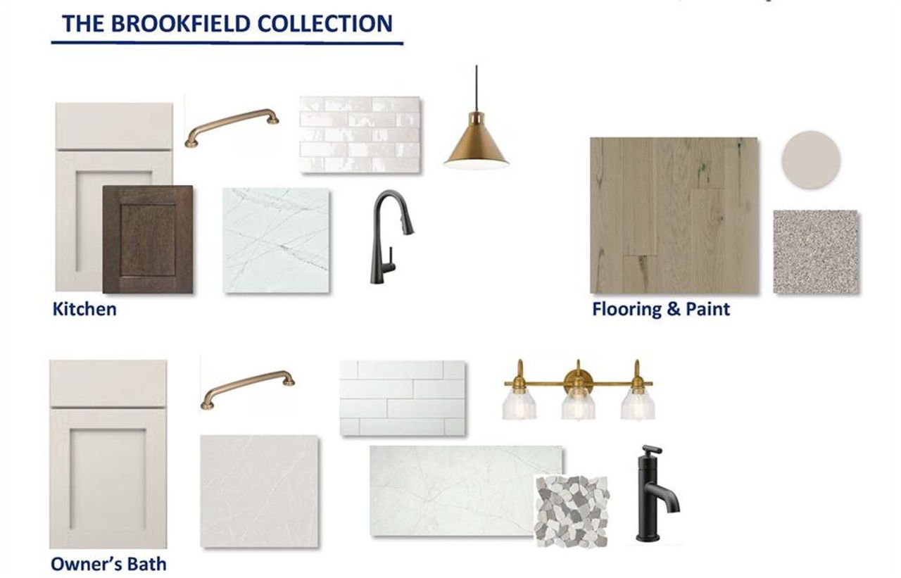 Sample of building materials used in homes in , Cumming (Image 2).