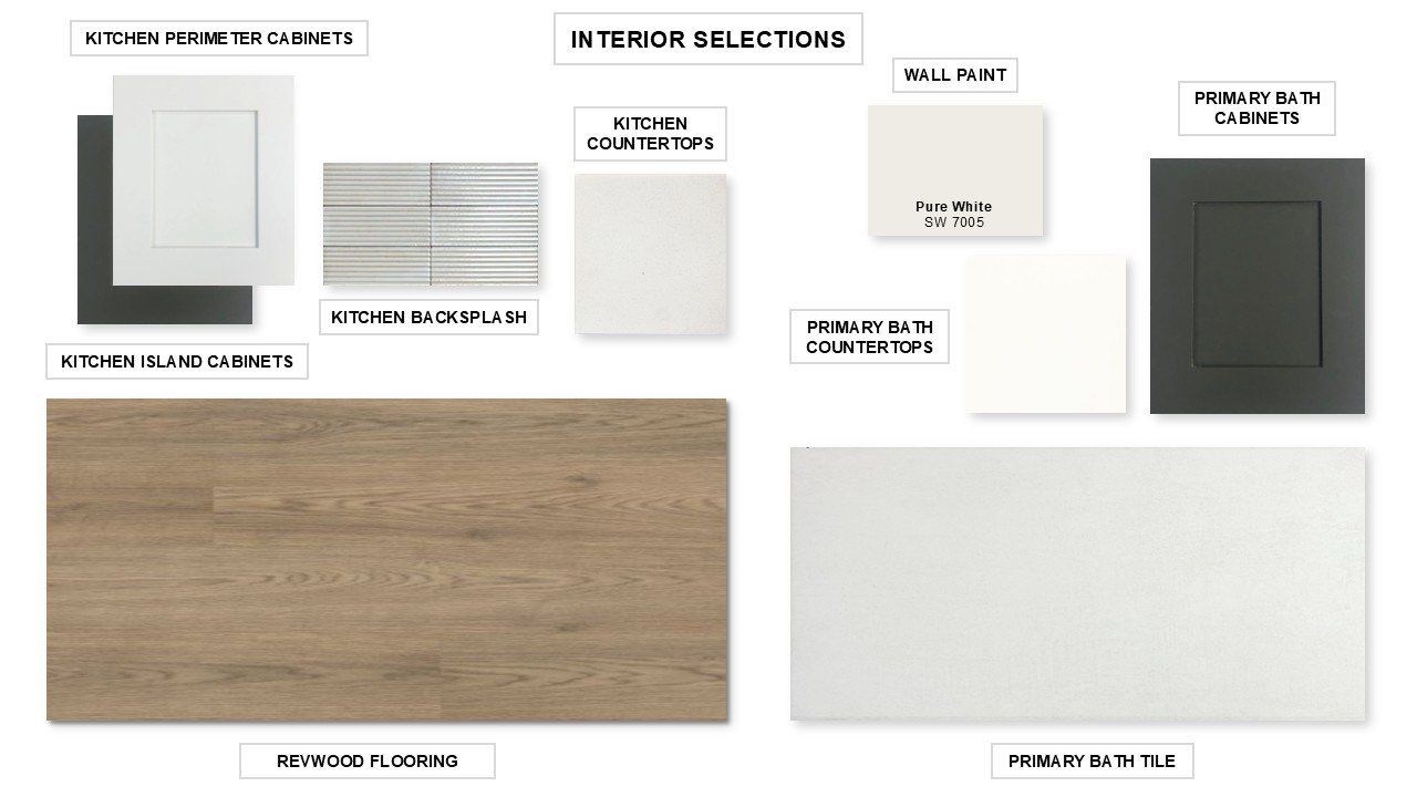 Sample of building materials used in homes in Meridiana, Manvel (Image 2).