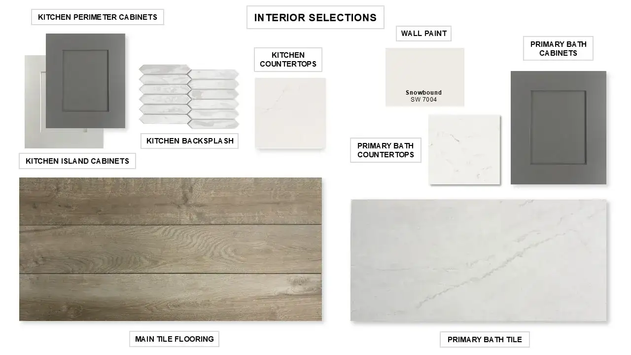 Sample of building materials used in homes in Meadows of Mill Creek, Seguin (Image 2).